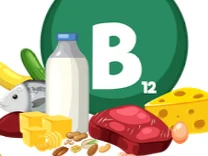 Витамин В12 (цианокобаламин)