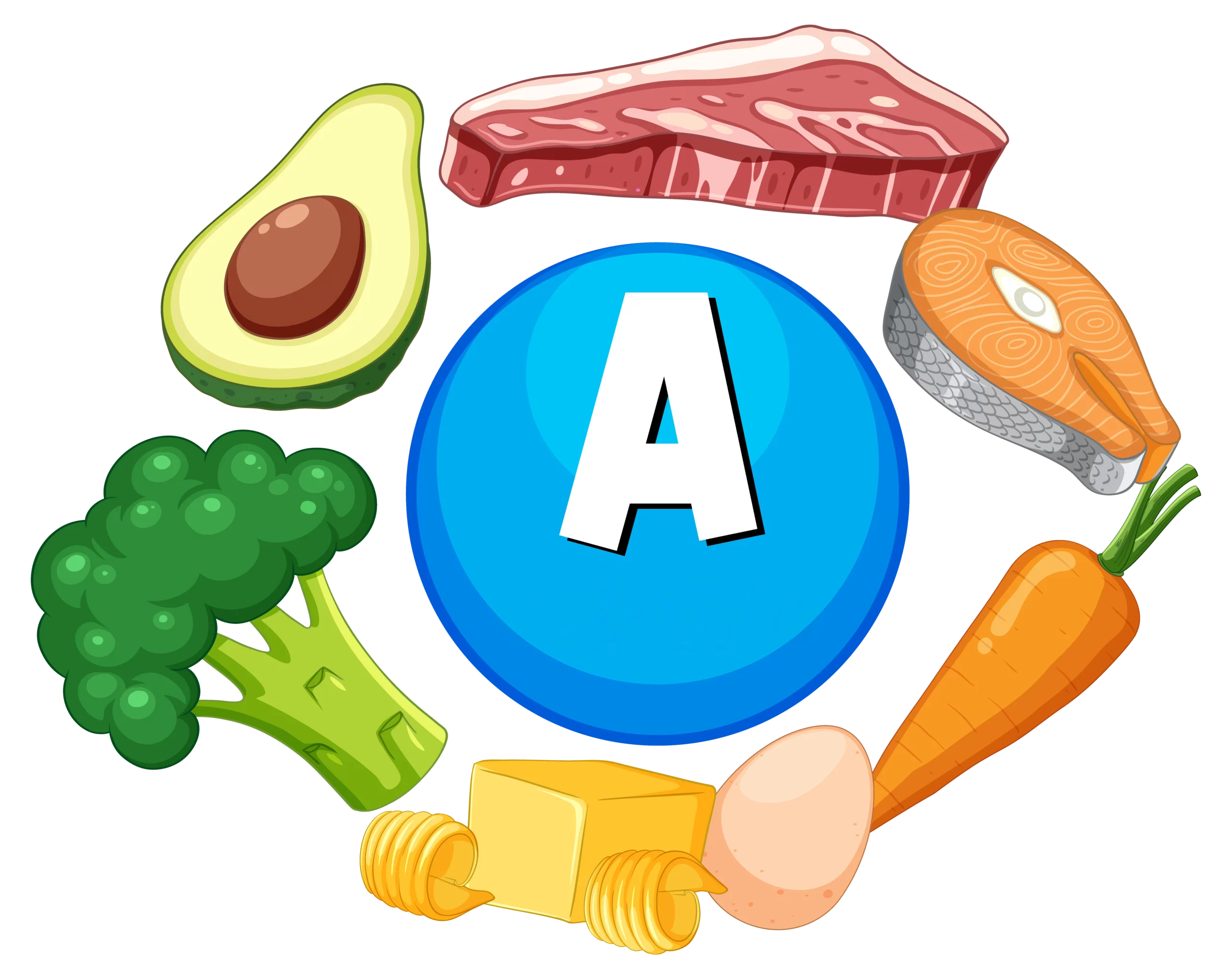 Витамин А (бета-каротин)